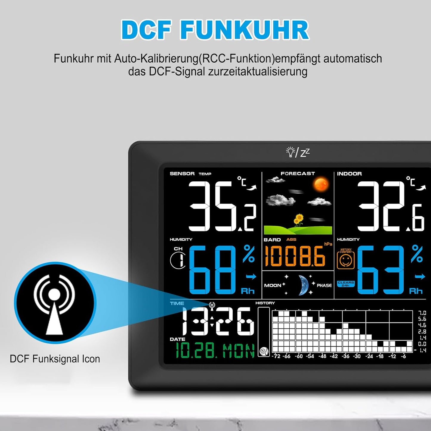 Urageuxy Wetterstation Funk mit Außensensor, 8,5" Farbdisplay, DCF-Funkuhr