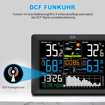 Urageuxy Wetterstation Funk mit Außensensor, 8,5" Farbdisplay, DCF-Funkuhr