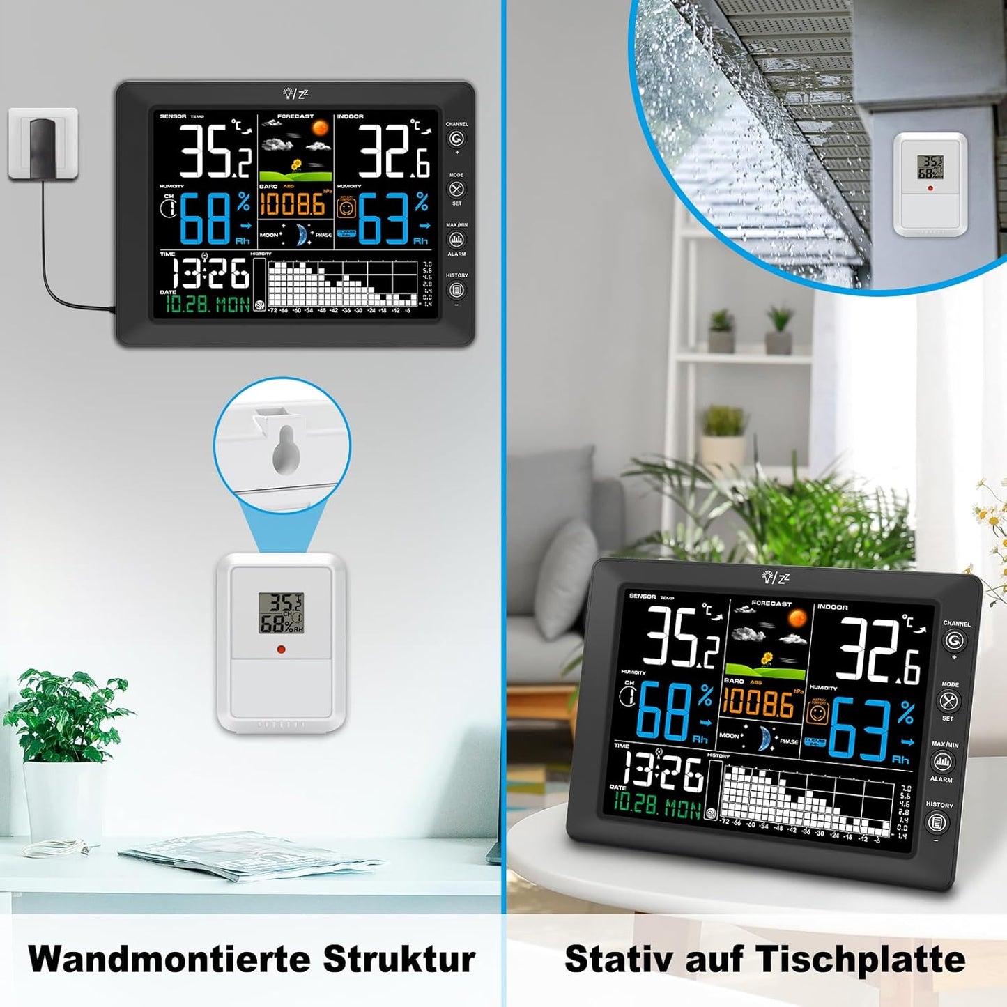 Urageuxy Wetterstation Funk mit Außensensor, 8,5" Farbdisplay, DCF-Funkuhr