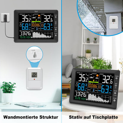 Urageuxy Wetterstation Funk mit Außensensor, 8,5" Farbdisplay, DCF-Funkuhr
