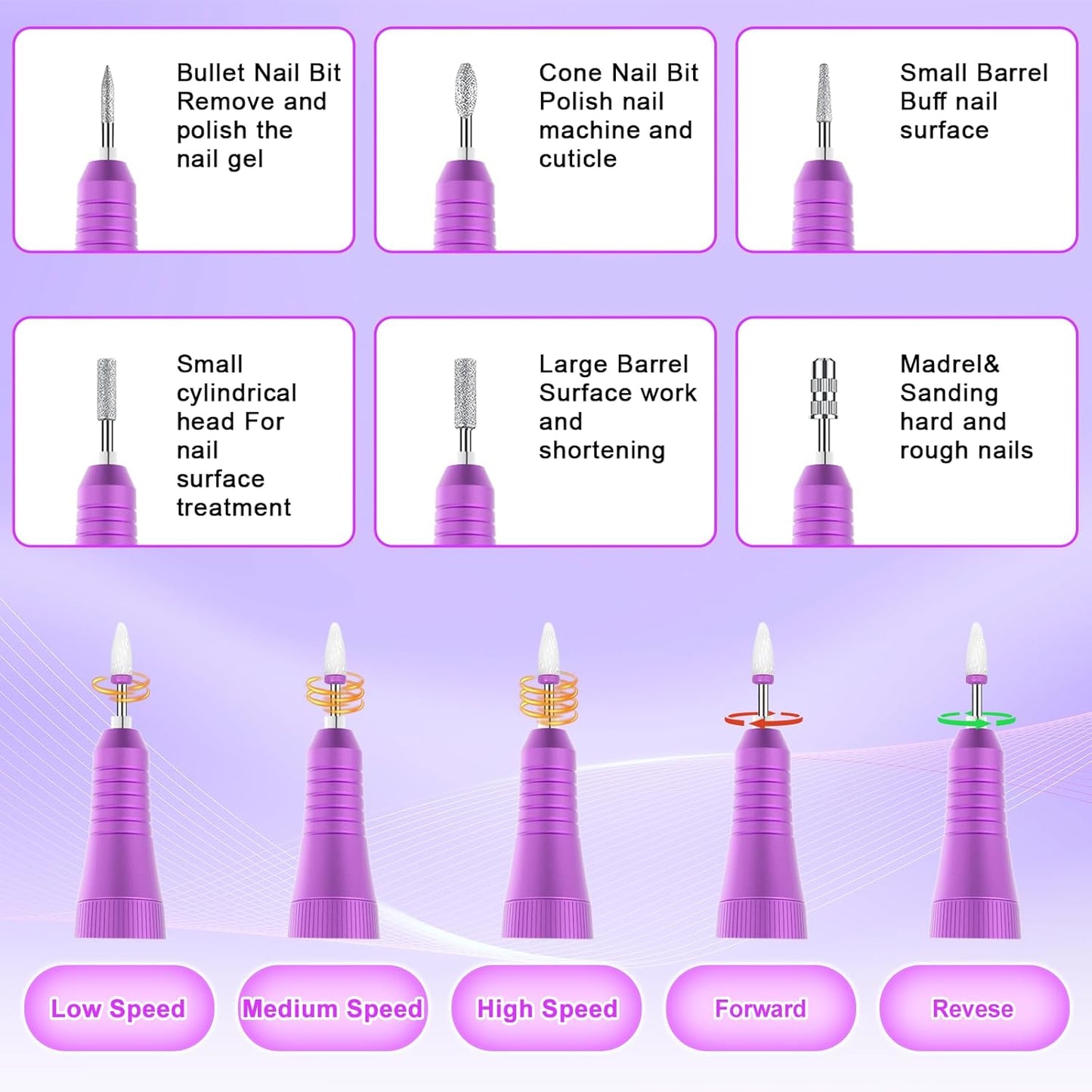 Urbuti Professioneller kabelloser Nagelfräser MG202,  elektrische Nagelfeile (40.000 U/min),