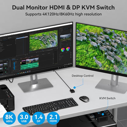 VPFET 8K60Hz Displayport HDMI KVM Switch 2 PC 2 Monitore 4K120Hz USB 3.0
