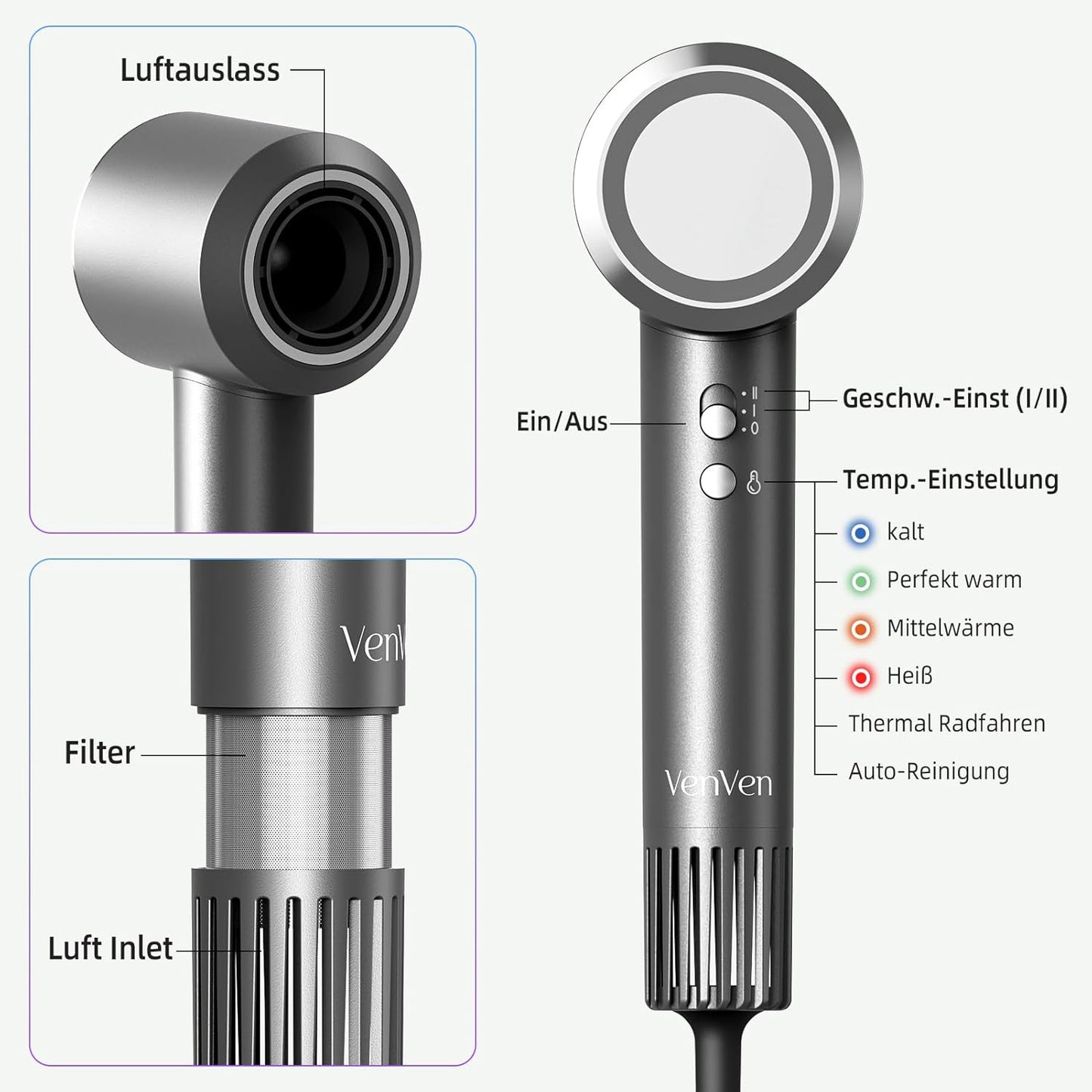Venven Ionen Haartrockner & Professioneller Fön mit 110.000 U/min Bürstenlos-Motor