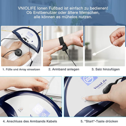 Vniolife Ionen Fußbad, Ionen Fussbad Detox mit Timer, Fußspa Reiniger mit Wassersack