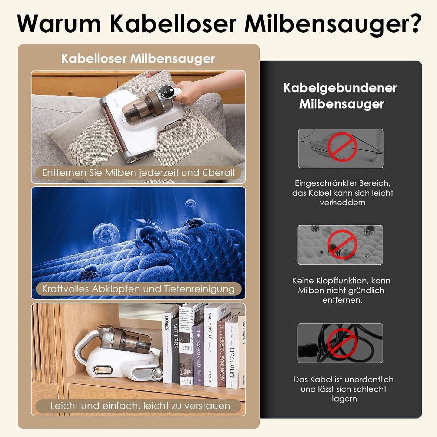 VersLife M6 Kabelloser Milbensauger für Matratzen, 18Kpa mit 253.7nm UV-C Licht