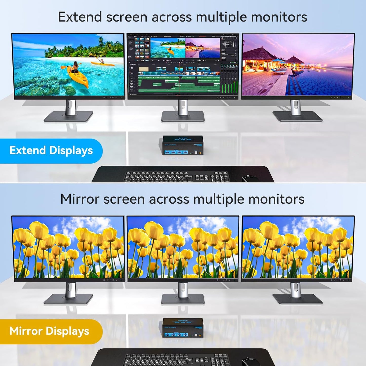 VPFET 8K60Hz Displayport HDMI KVM Switch 2 PC 3 Monitore USB 3.0 DP1.4