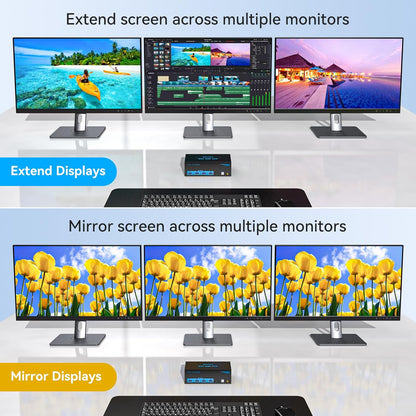 VPFET 8K60Hz Displayport HDMI KVM Switch 2 PC 3 Monitore USB 3.0 DP1.4