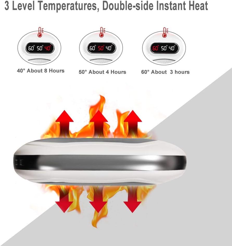 Voneta Handwärmer, wiederaufladbar, wiederverwendbar, USB,10.000 mAh (Silber)