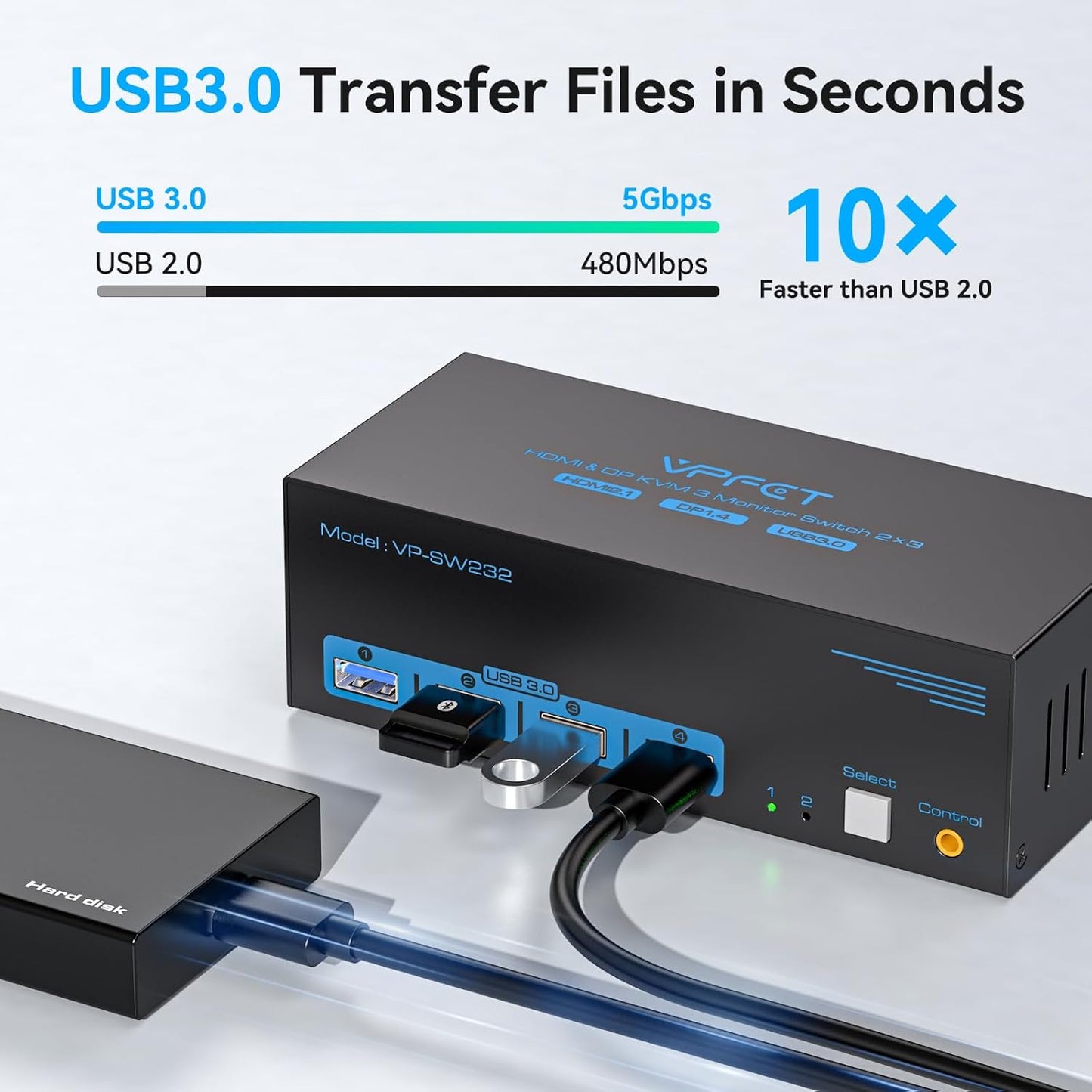 VPFET 8K60Hz Displayport HDMI KVM Switch 2 PC 3 Monitore USB 3.0 DP1.4