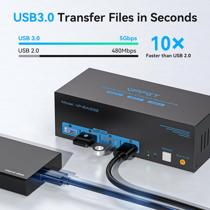 VPFET 8K60Hz Displayport HDMI KVM Switch 2 PC 3 Monitore USB 3.0 DP1.4