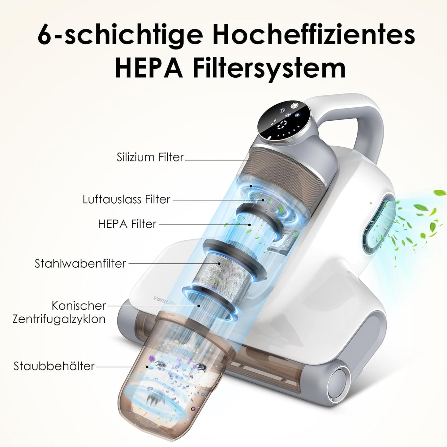 VersLife M6 Kabelloser Milbensauger für Matratzen, 18Kpa mit 253.7nm UV-C Licht