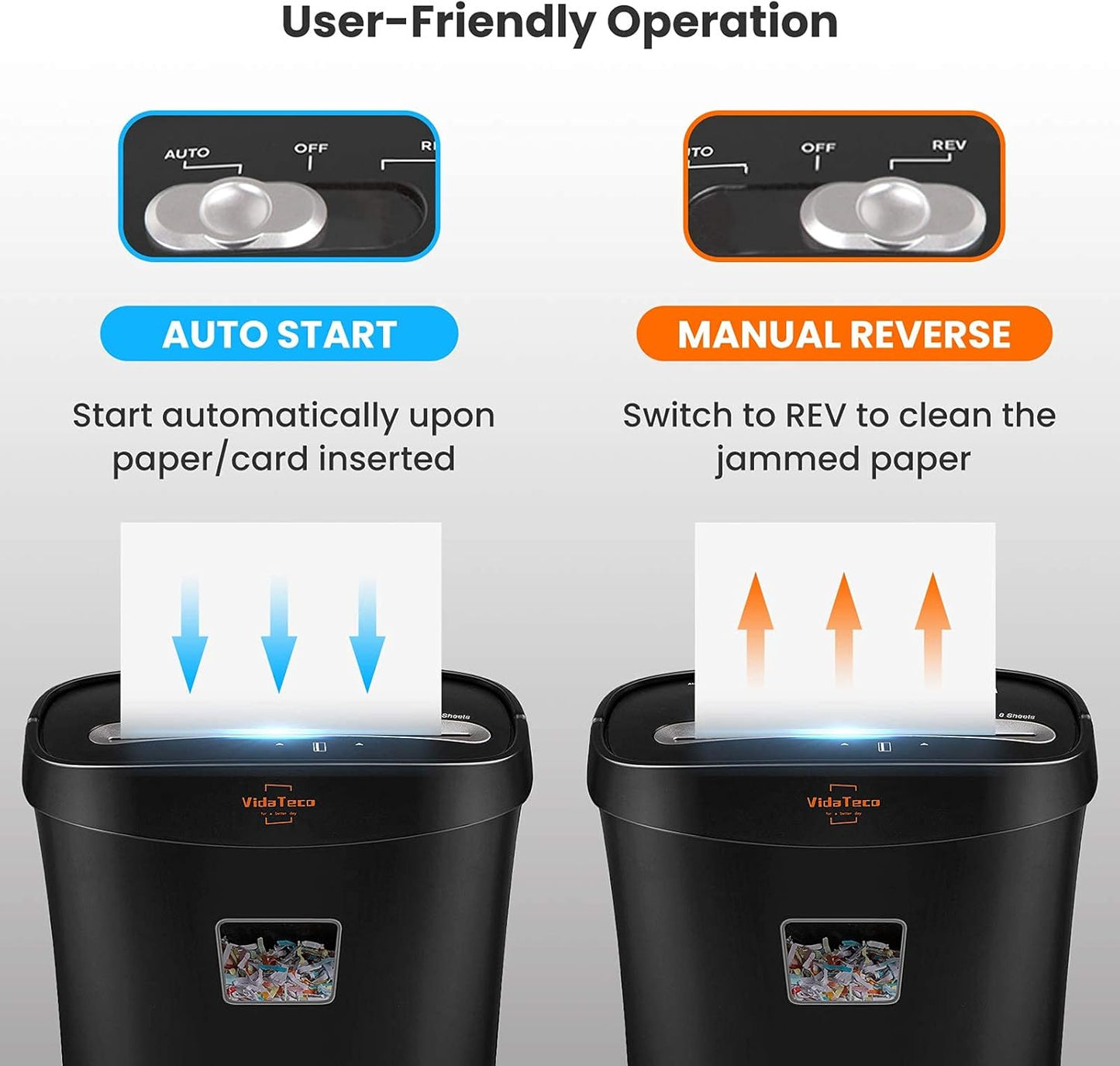 Vitadeco Schredder, 10 Blatt Querschnitt (P-4) Aktenvernichter,Tragbares Griffdesign & 15L Behälter