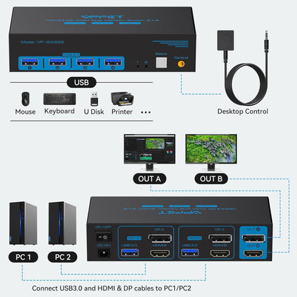VPFET 8K60Hz Displayport HDMI KVM Switch 2 PC 2 Monitore 4K120Hz USB 3.0