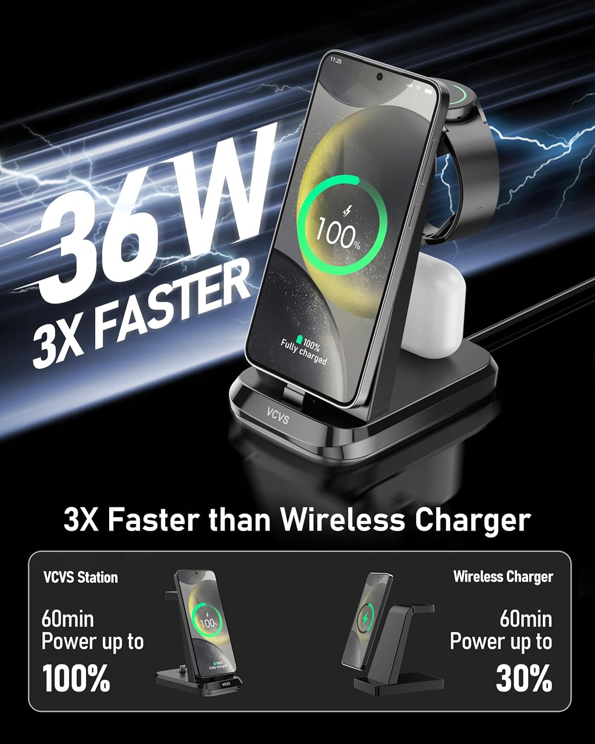 VCVS 36 W USB C Super Schnellladestation  3-in-1 für Samsung Handys, Uhren, Ohrhörer,
