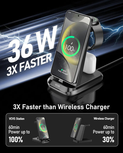VCVS 36 W USB C Super Schnellladestation  3-in-1 für Samsung Handys, Uhren, Ohrhörer,
