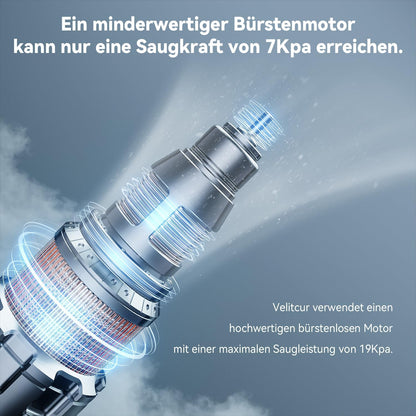 Velitcur Handstaubsauger Auto Handheld Kabelloser, 3 in 1 Druckluft 19KPA High Power