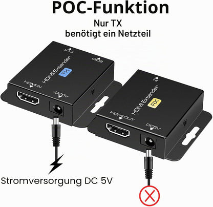 VEDINDUST HDMI Extender, Over Cat5e/6/7  HDMI Transmitter Empfänger (1080P 50m POC)