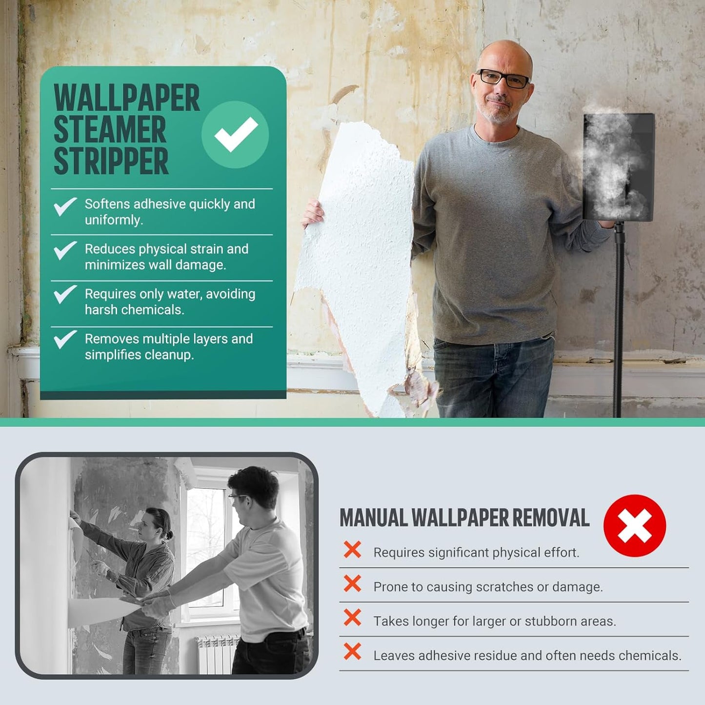 VLOXO 2300W Tapetendämpfer Stripper 4,5L Tapetenentferner 70 Min Dampfzeit