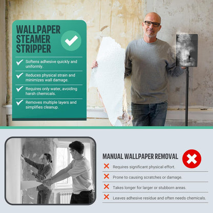 VLOXO 2300W Tapetendämpfer Stripper 4,5L Tapetenentferner 70 Min Dampfzeit
