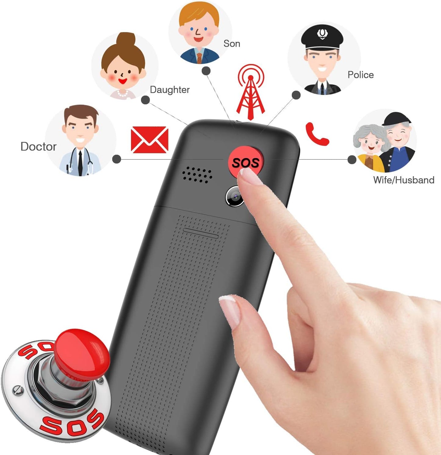 Vienod V206 Entsperrtes GSM-Mobiltelefon mit großen Tasten und SOS-Taste, 2,4-Zoll-Seniorenhandy, Taschenlampe und Ladestation