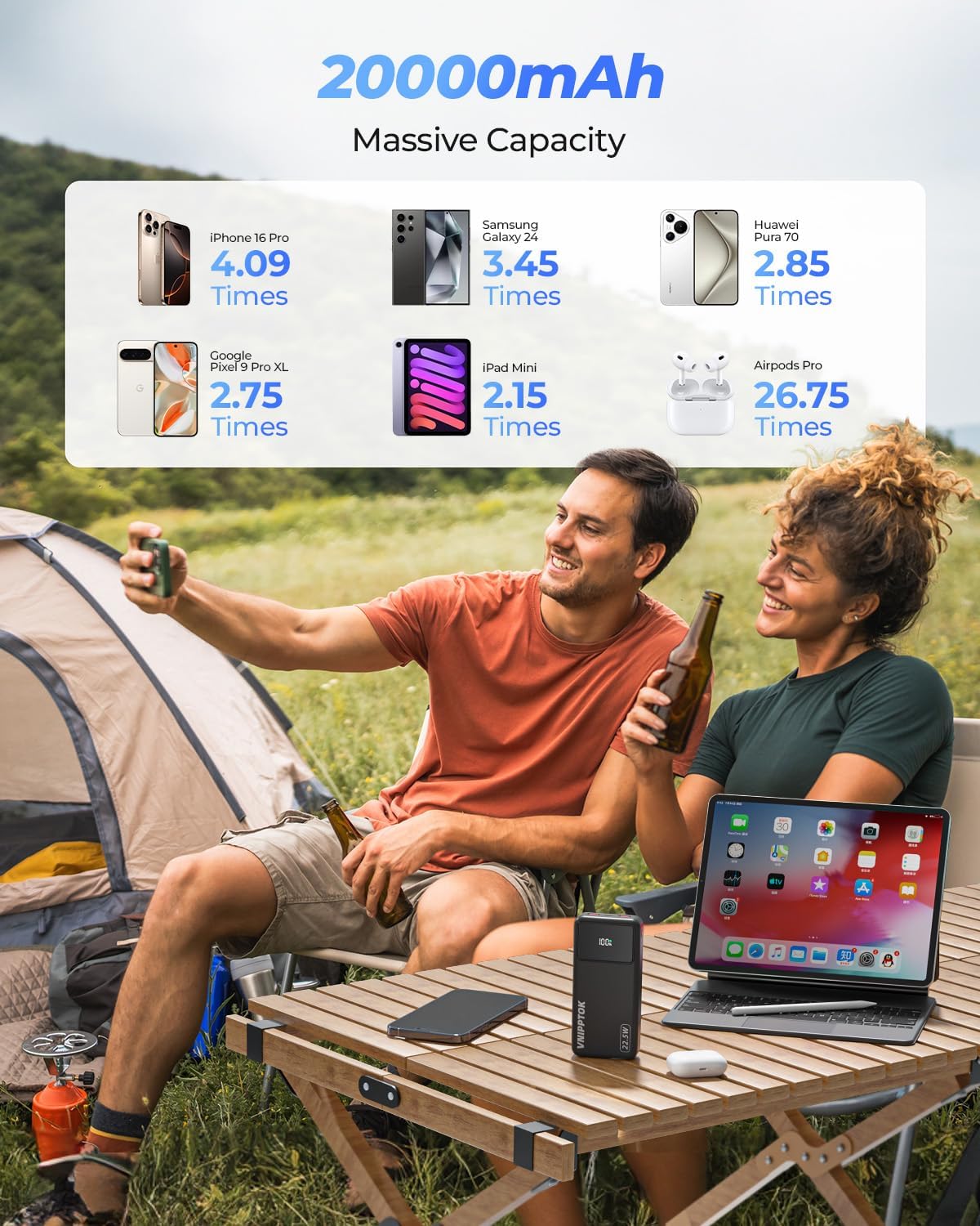 VNIPPTOK Powerbank 20000mAh, Tragbares 22,5W Power Bank mit USB C