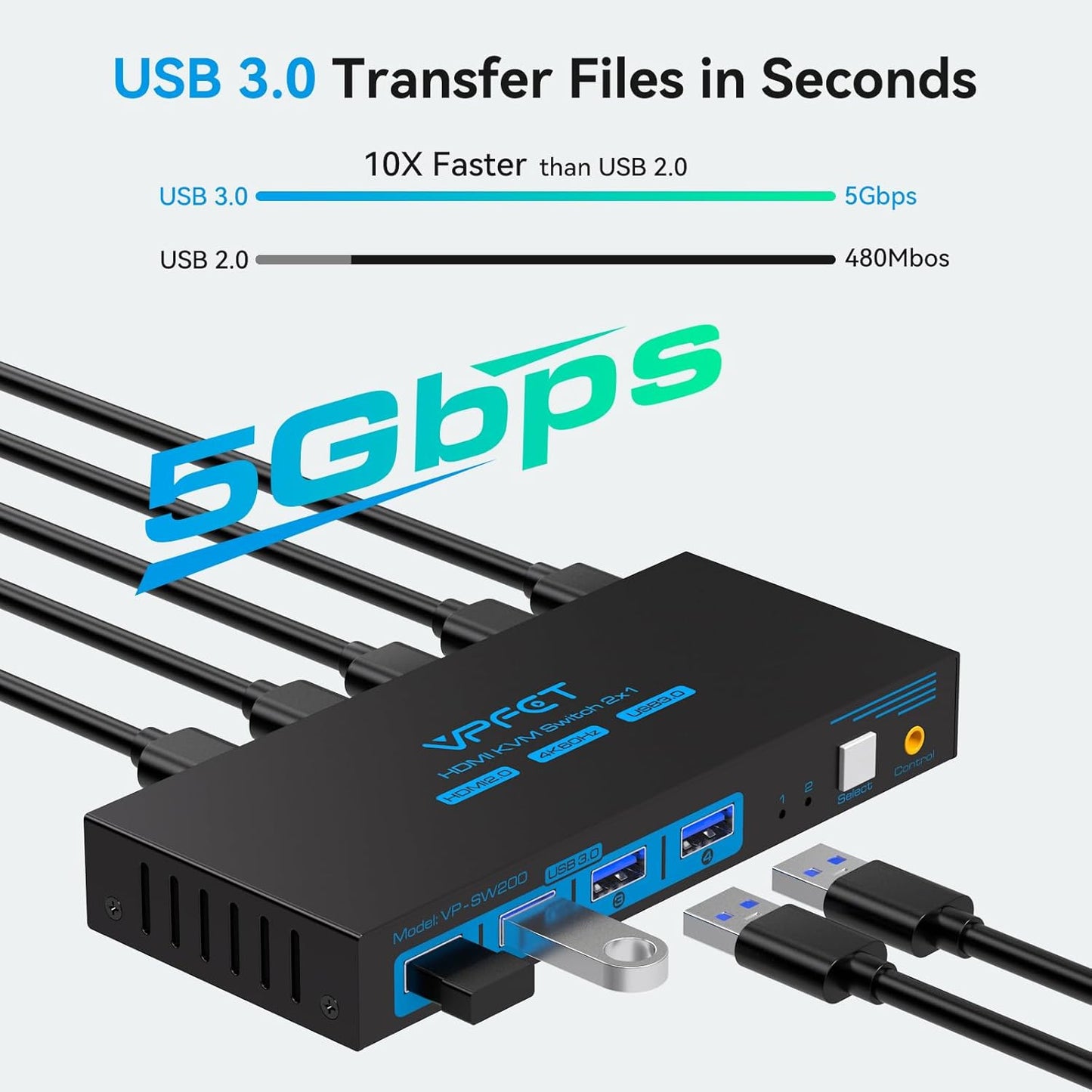 VPFET USB 3.0 HDMI KVM Switch 2 PC 1 Monitore 4K60Hz KVM-Switches