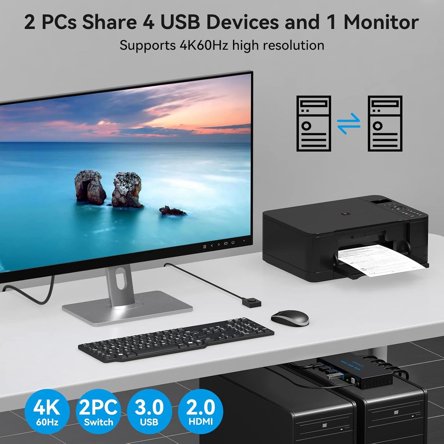 VPFET USB 3.0 HDMI KVM Switch 2 PC 1 Monitore 4K60Hz KVM-Switches
