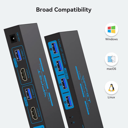 VPFET USB 3.0 HDMI KVM Switch 2 PC 1 Monitore 4K60Hz KVM-Switches