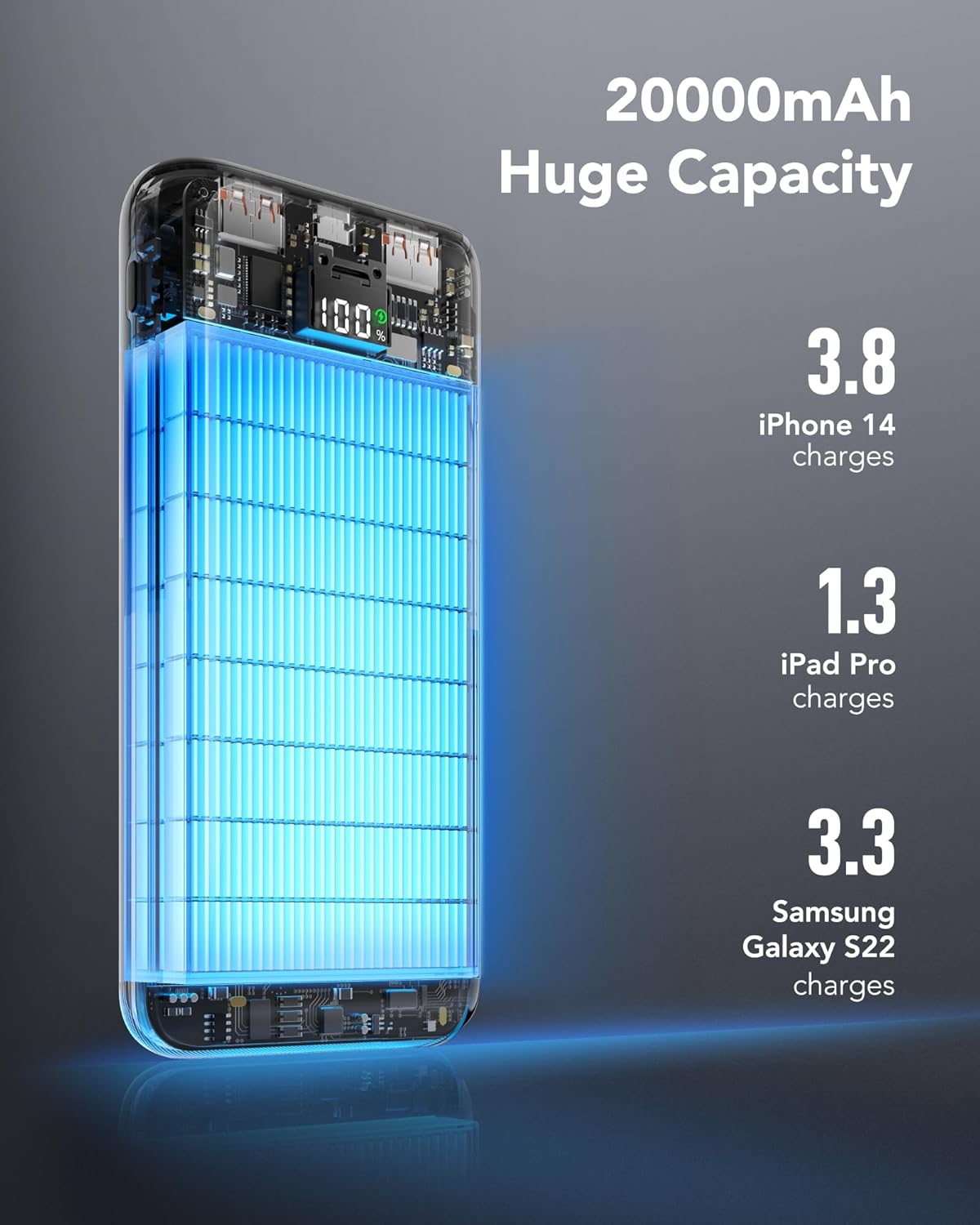 VRURC Powerbank 20000mAh, tragbares Ladegerät mit USB-C 20W Schnellladefunktion,