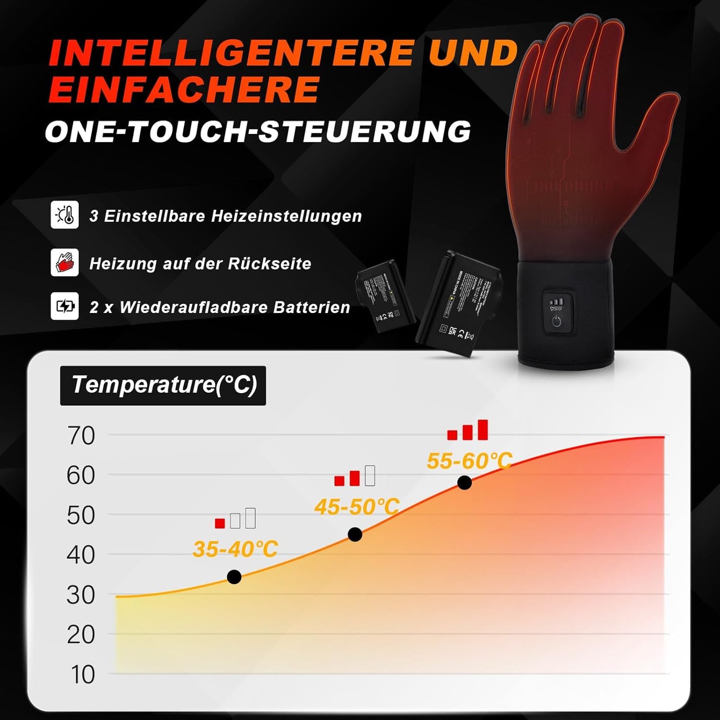 V.Step Beheizbare Handschuhe für Damen und Herren, wiederaufladbare mit Touchscreen (Medium)