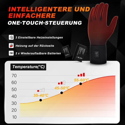 V.Step Beheizbare Handschuhe für Damen und Herren, wiederaufladbare mit Touchscreen (Medium)