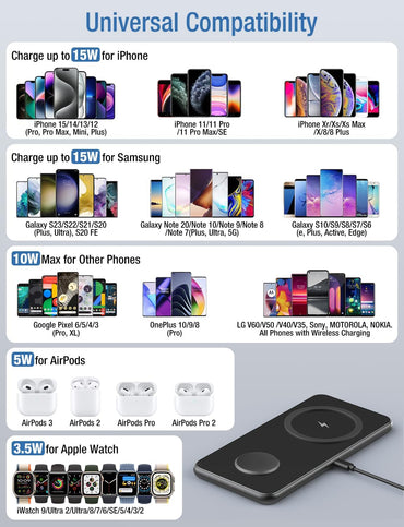 WavePad T4 2-in-1 kabelloses Ladegerät, 15 W Dual Wireless Charging Pad
