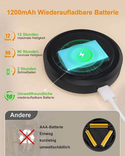 WILLED USB Aufladbar LED Spots Akku mit Fernbedienung,RGB mit Timer Funktion (3er Pack)