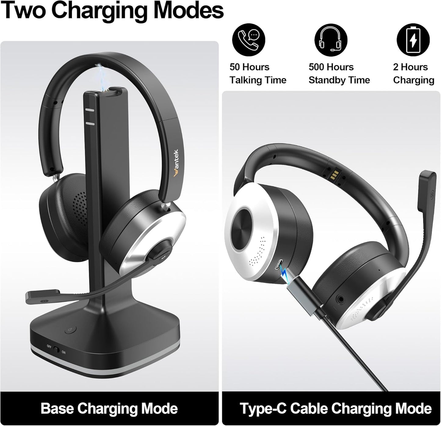 Wantek Kabelloses Headset, Bluetooth-Headset mit Mikrofon mit Geräuschunterdrückung