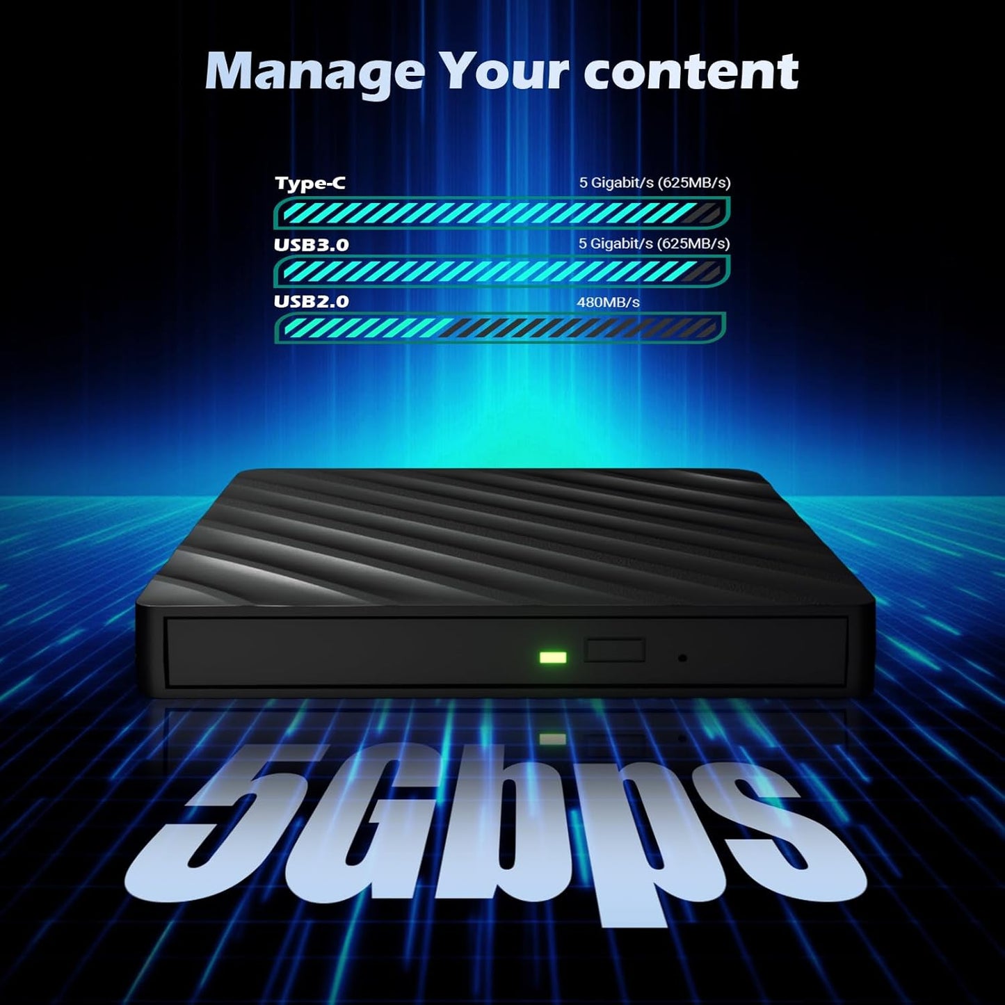 Wbacon 5-in-1 externes Blu-ray-Laufwerk, USB 3.0 Typ-C, schlanker,mit SD/TF-Kartenleser,