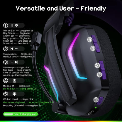 WESEARY WG1 2,4 GHz kabelloses Gaming-Headset,RGB mit Mikrofon für PS5,PS4,PC