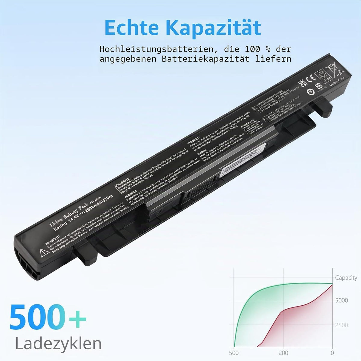 Wikinu A41-X550A Laptop Akku Ersatz für ASUS A41-X550 X550 X550C X550CA...