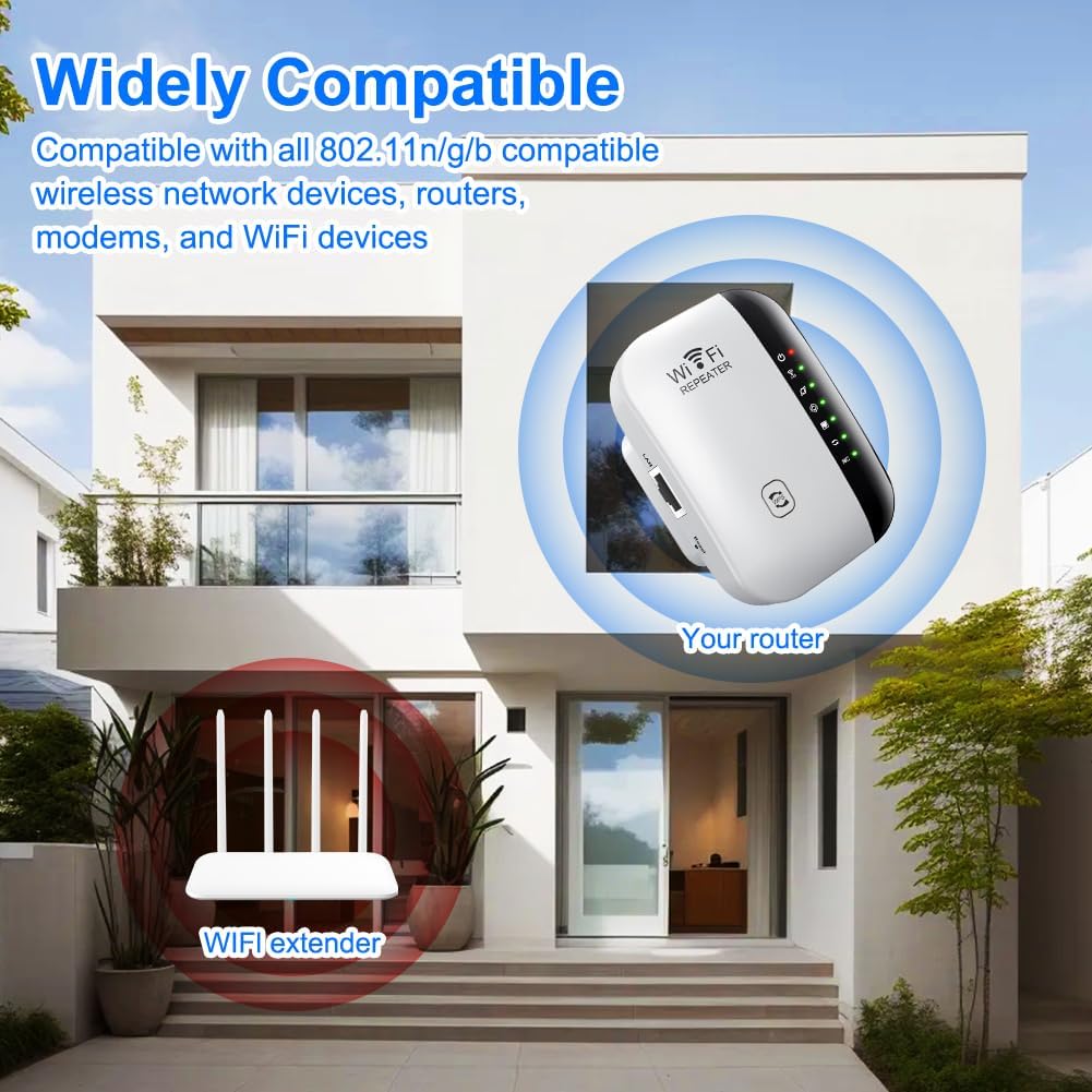WLAN Verstärker mit Steckdose, 300Mbit/s WiFi Repeater, 2.4GHz mit WPS