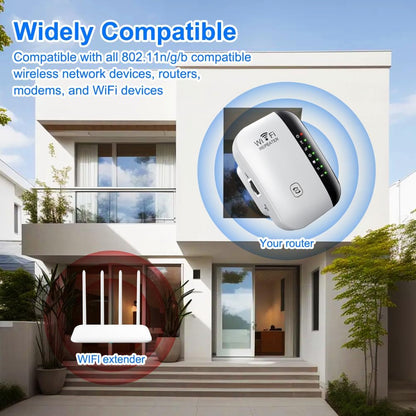 WLAN Verstärker mit Steckdose, 300Mbit/s WiFi Repeater, 2.4GHz mit WPS