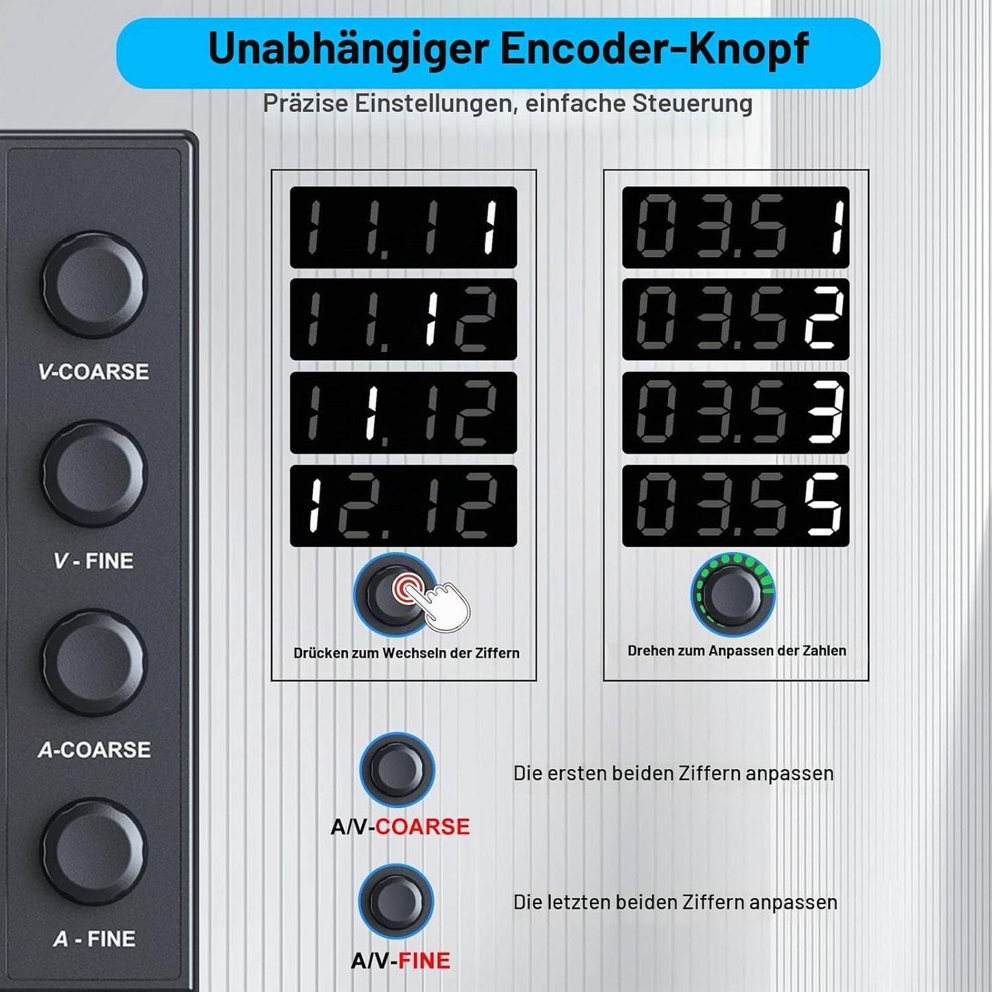 WANPTEK Labornetzteil Regelbar 120V 3A mit OCP-Schutz/USB-A/Type-C Schnellladeanschluss,