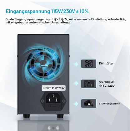 WANPTEK Labornetzteil Regelbar 120V 3A mit OCP-Schutz/USB-A/Type-C Schnellladeanschluss,