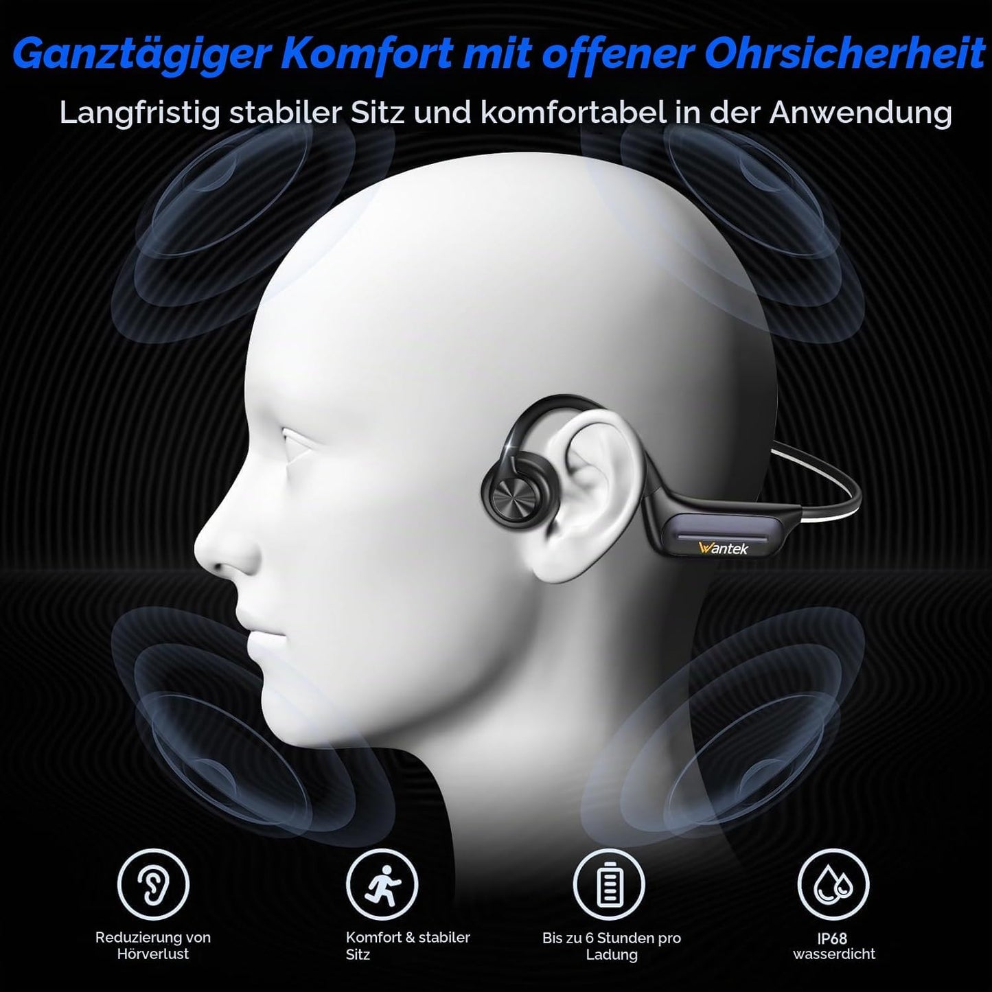 Wantek Open Ear Knochenschall Kopfhörer Bluetooth 5.3,IP68,Sportkopfhörer