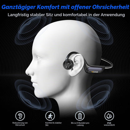 Wantek Open Ear Knochenschall Kopfhörer Bluetooth 5.3,IP68,Sportkopfhörer