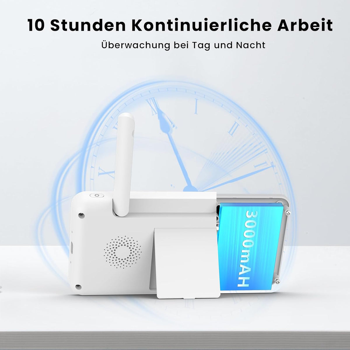 Wansview Babyphone mit Kamera 2,4/5 GHz WLAN- 5" 1080P mit App, IR Nachtsicht,