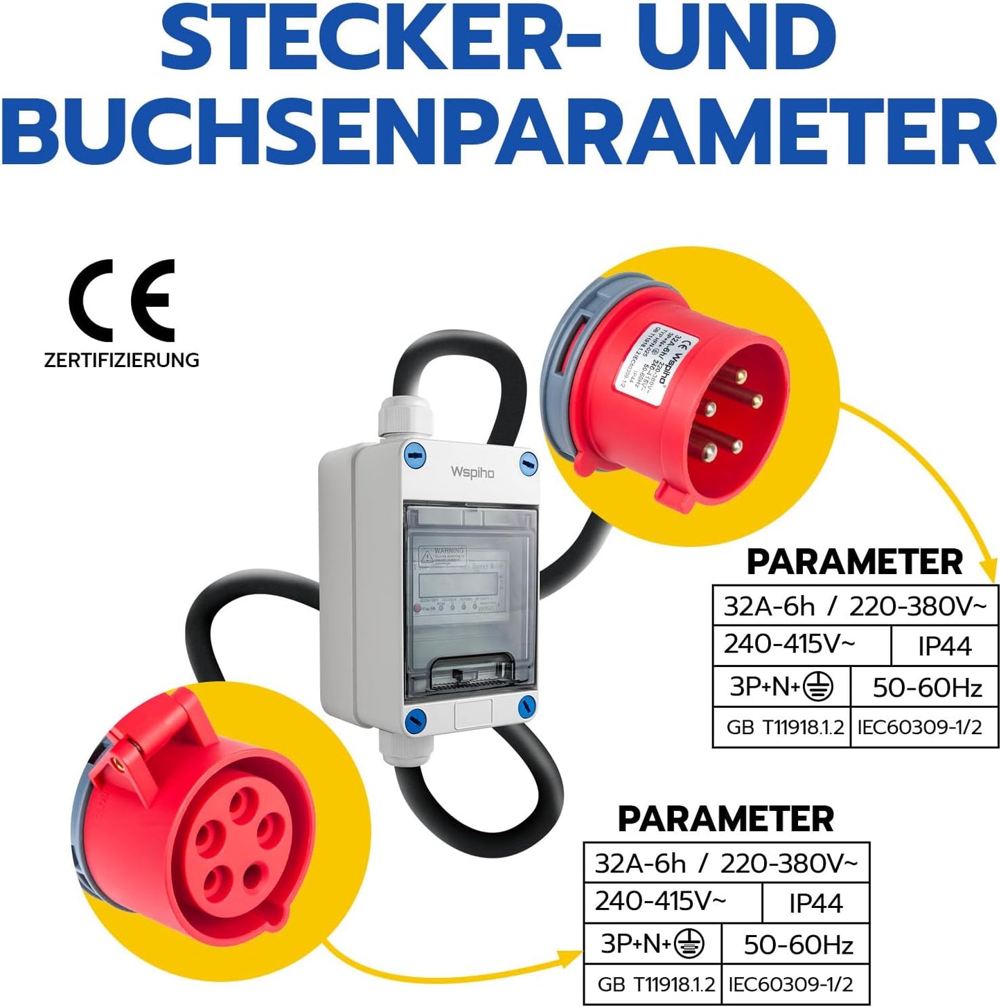 Wsphio 32A Mobiler Digitaler Stromzähler 3 Phasen mit LED,CEE Adapter 32A auf 32A