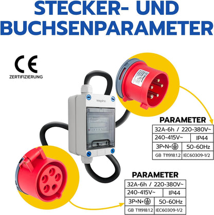 Wsphio 32A Mobiler Digitaler Stromzähler 3 Phasen mit LED,CEE Adapter 32A auf 32A