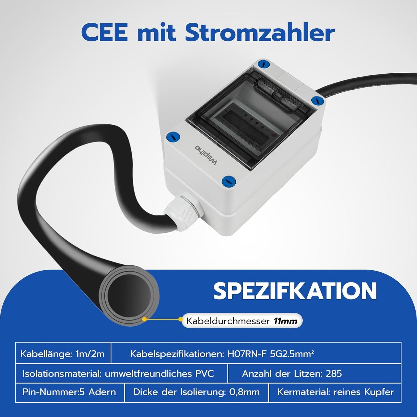 Wsphio 32A Mobiler Digitaler Stromzähler 3 Phasen mit LED,CEE Adapter 32A auf 32A