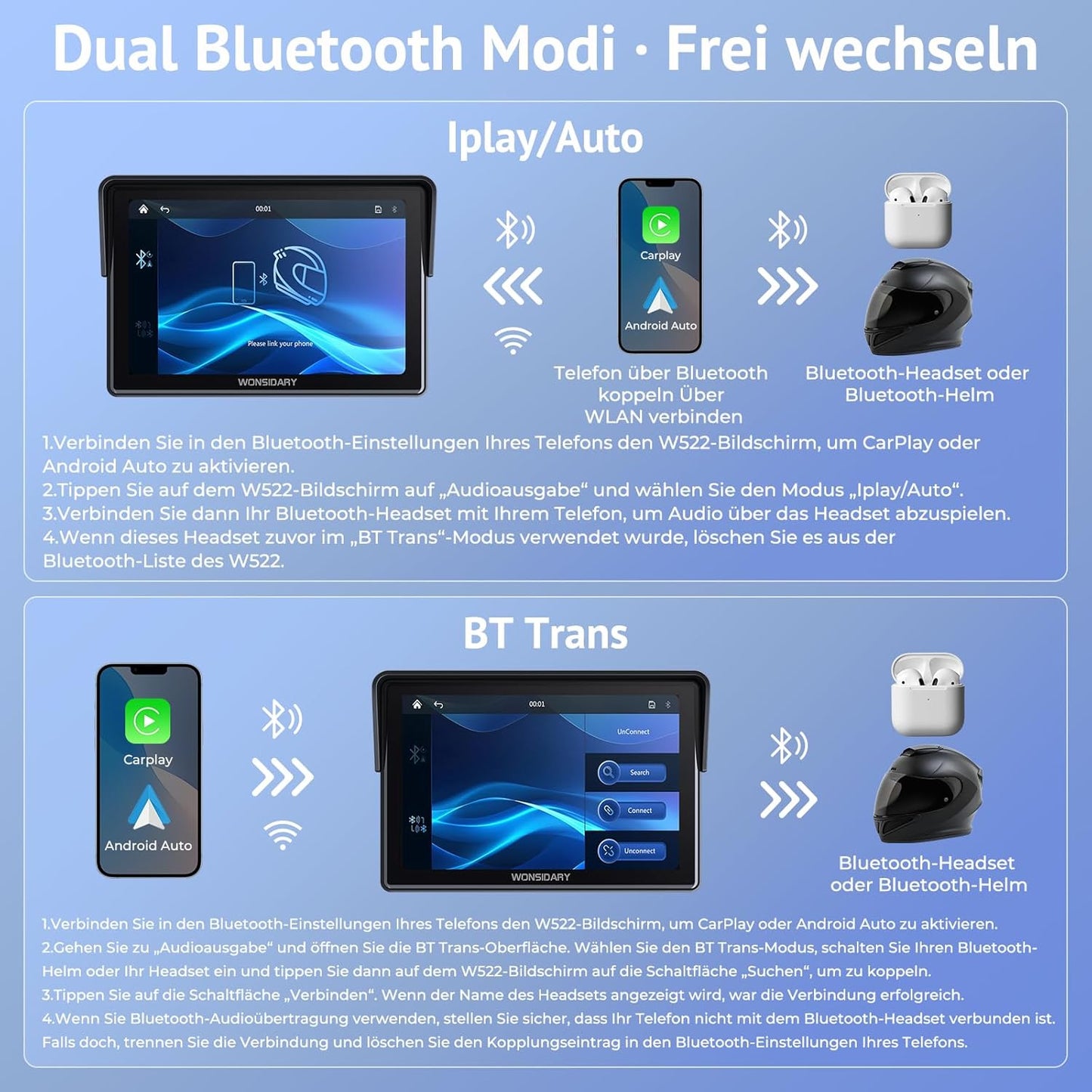 Wonsidary Kabelloses Motorrad CarPlay  Apple CarPlay & Android Auto W522 5 Zoll IP67
