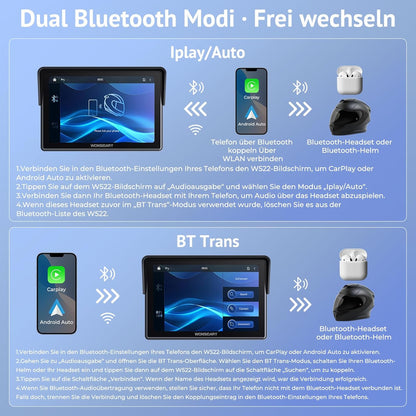 Wonsidary Kabelloses Motorrad CarPlay  Apple CarPlay & Android Auto W522 5 Zoll IP67