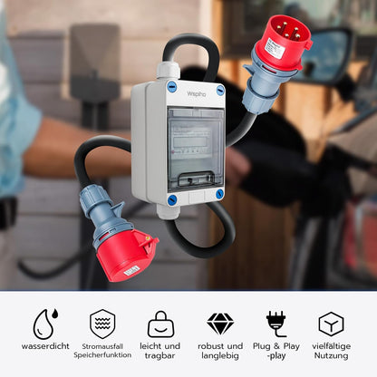 Wsphio 32A Mobiler Digitaler Stromzähler 3 Phasen mit LED,CEE Adapter 32A auf 32A